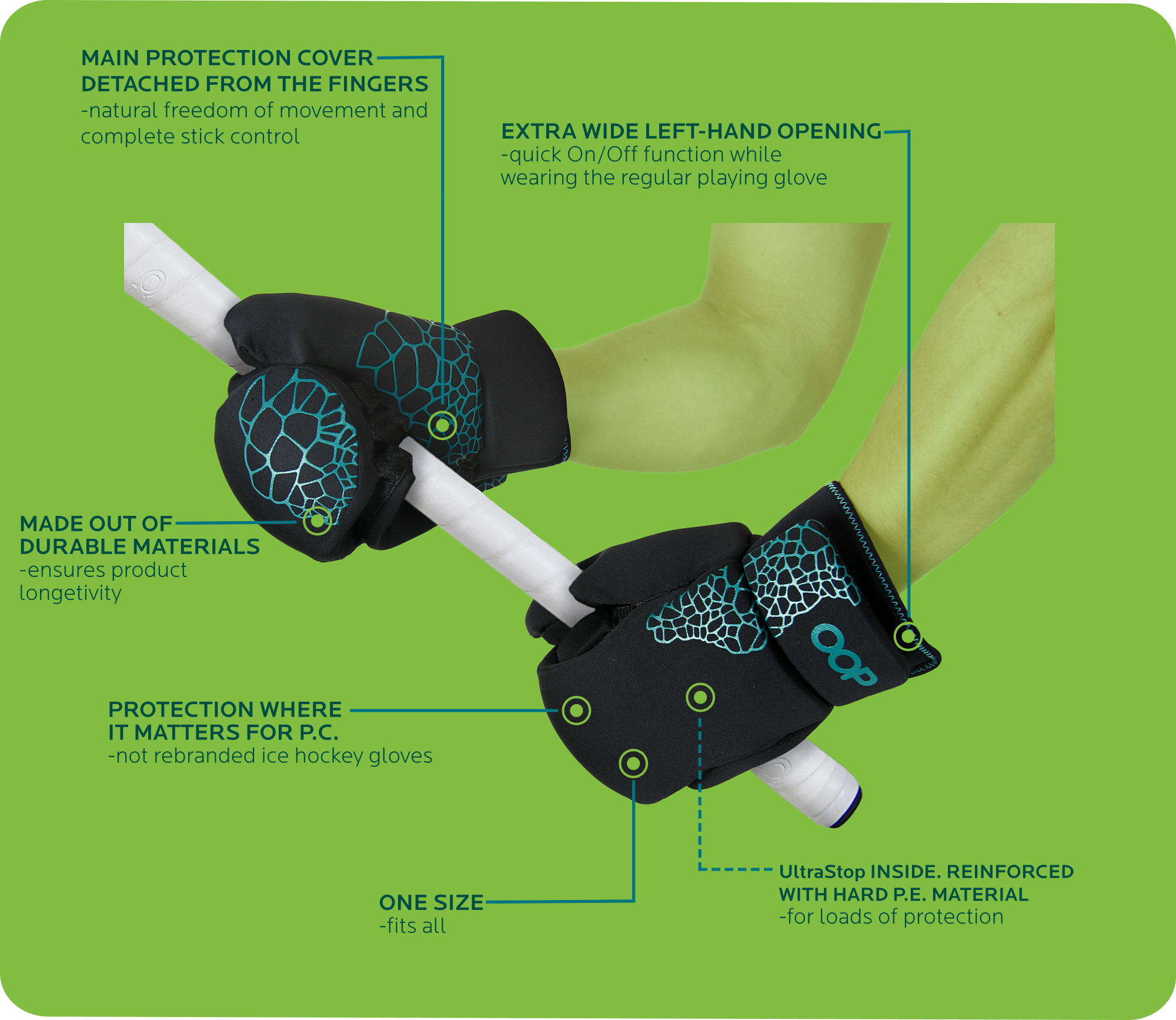 Hand Protector Lab P.C. Hand Protectors - HandOver – OBO UK